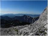 Stara Fužina - Dom Valentina Staniča